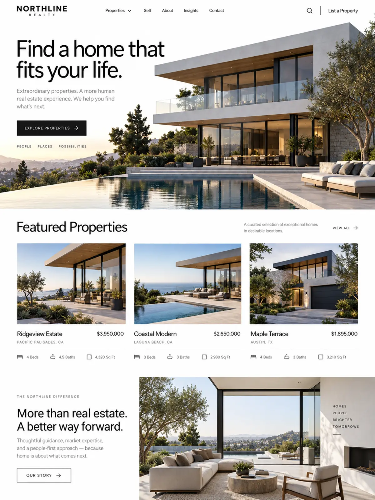Northline Realty premium website